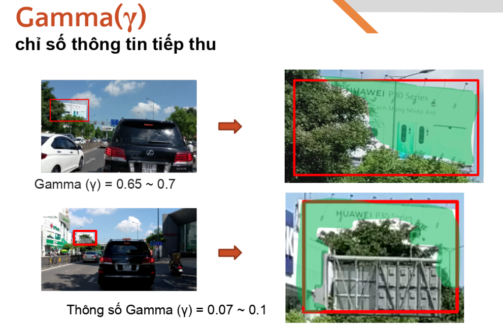 CPV trong quảng cáo ngoài trời