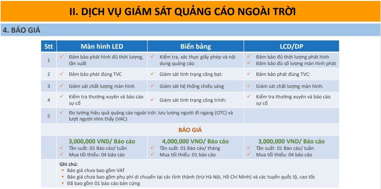 giám sát quảng cáo