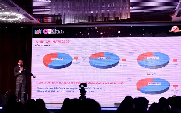 đo lường hiệu quả quảng cáo