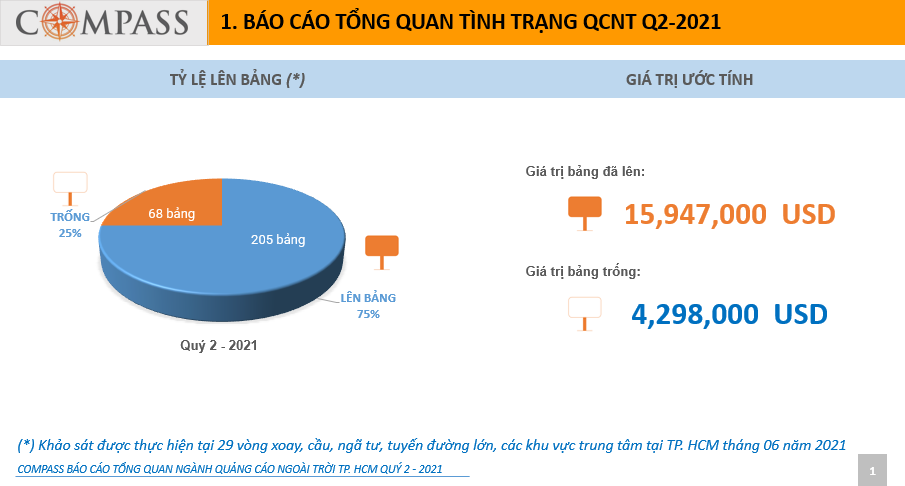bao-cao-tong-quan