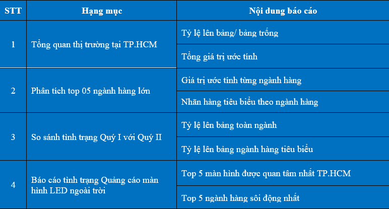 bao-cao-tong-quan