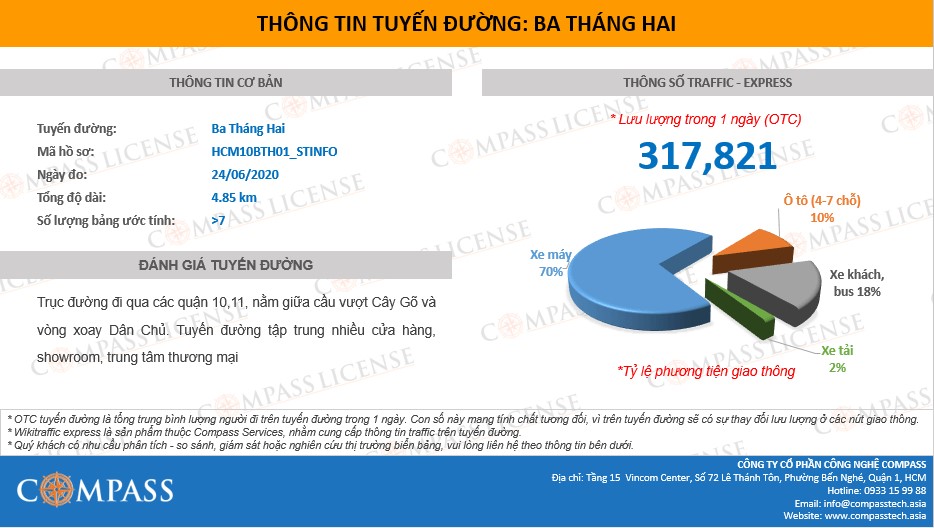 lưu lượng traffic tuyến đường 3/2