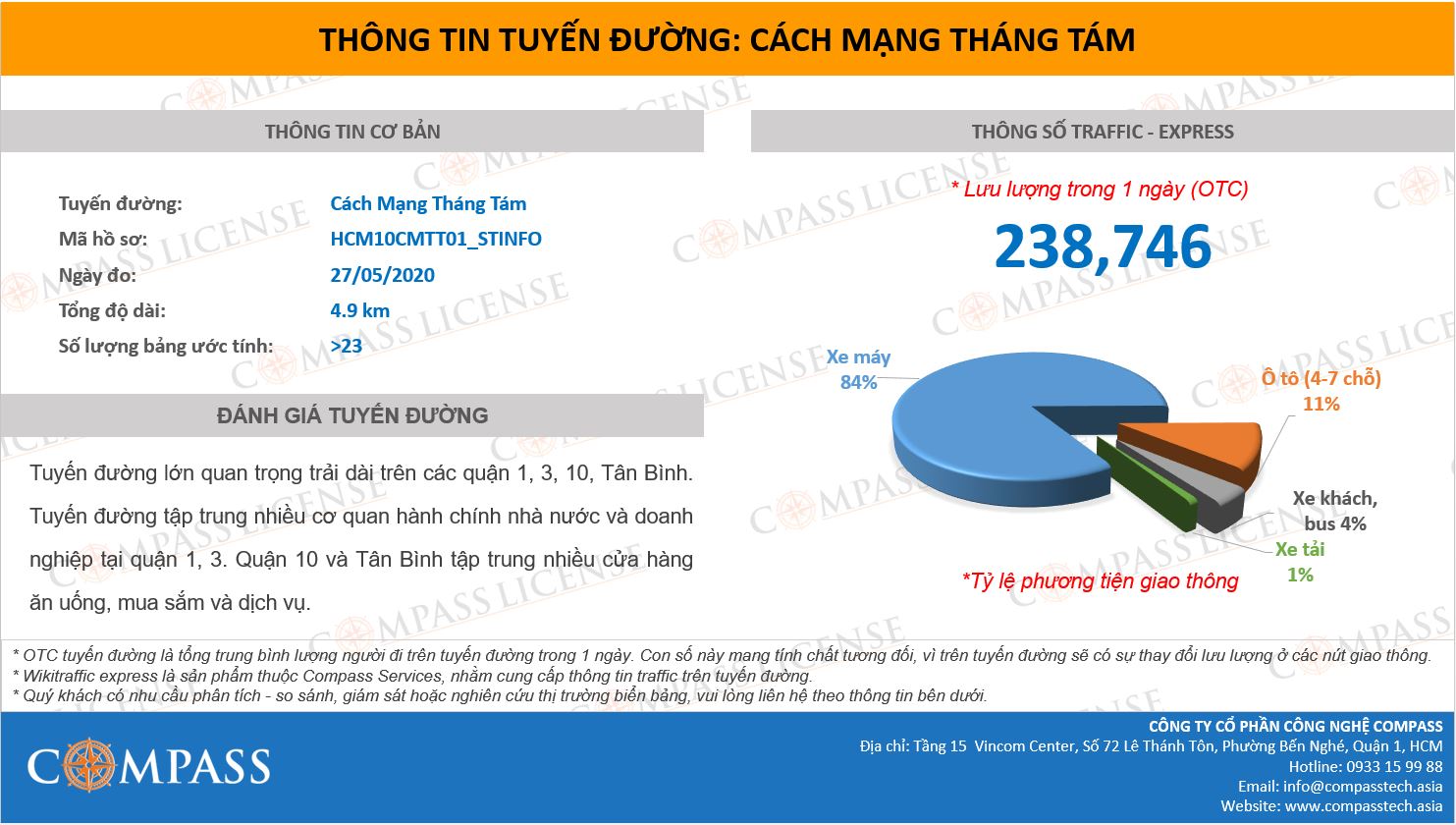 traffic tuyến đường